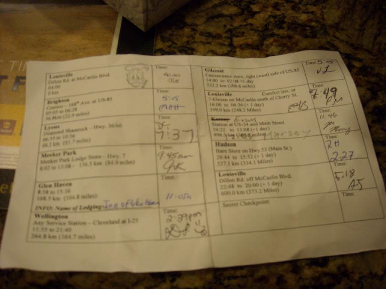 My final brevet card. My final brevet card.