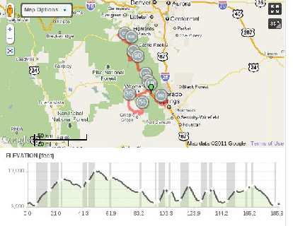 The course with elevation chart. (Image: MapMyRide.com)