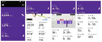 A few of the metrics available in the Microsoft Health app include steps, run tracking (with GPS map), and sleep tracking.