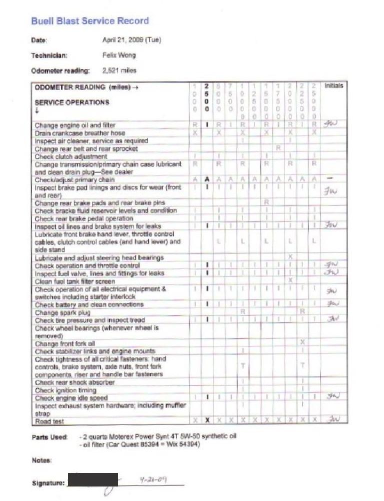 Buell Blast sample service record.