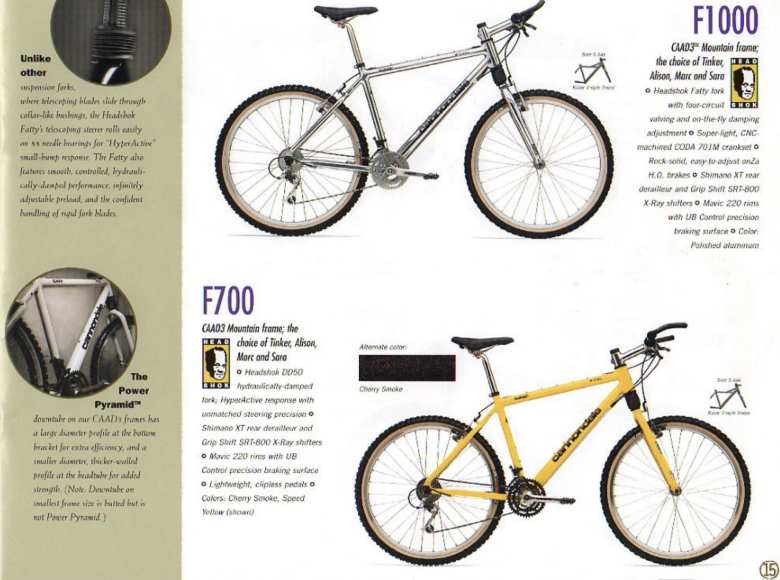 1996 Cannondale F700 CAAD3 mountain bike catalog page.