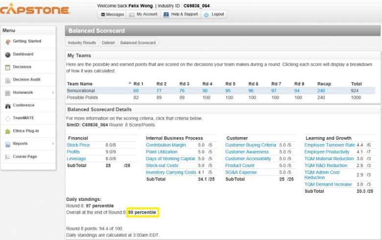 Capsim, final balanced scorecard, Felix Wong, accelerated online MBA program at WGU