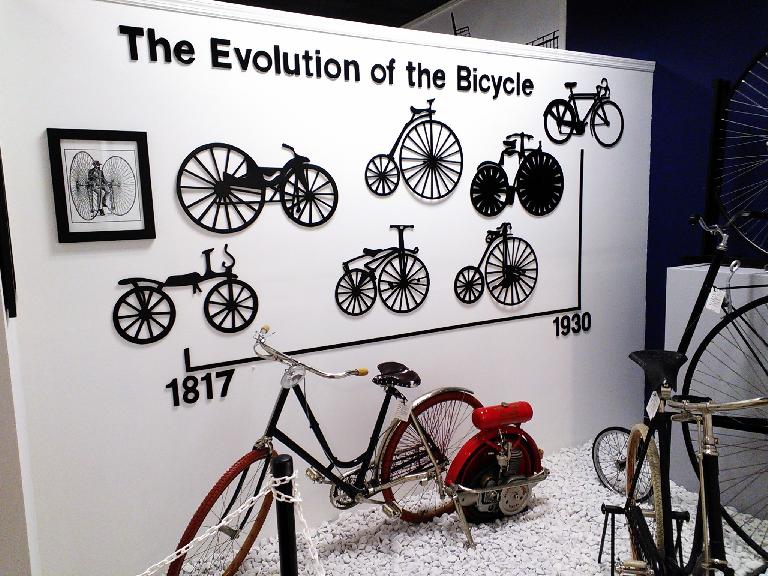 The evolution of the bicycle.