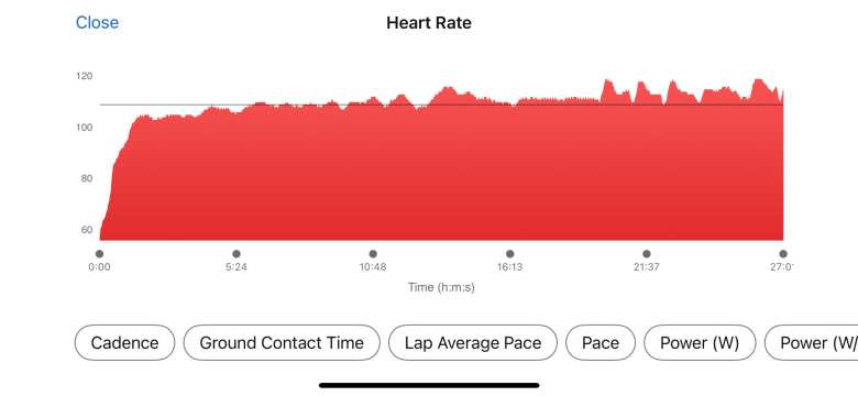 Heart rate data from my Garmin Epix Pro Gen 2 during a treadmill recovery run, with the watch worn on the top of my left arm, two finger widths from the wrist bone.