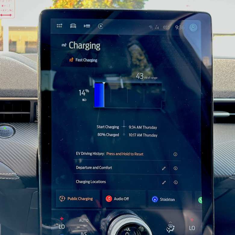 An Electrify America charger was charging the car at only 82 kW (out of a possible 150 kW) as I did not precondition the battery. To go from 14% to 80% (or nearly 200 miles of range) would have taken 43 minutes here.