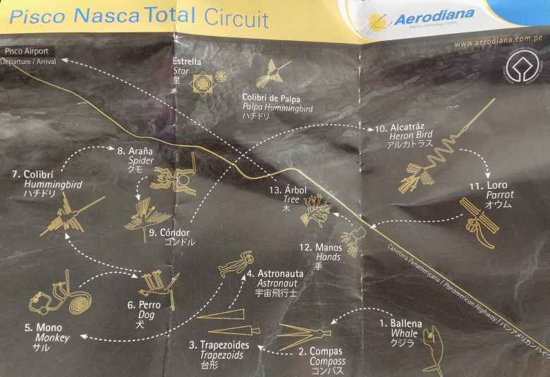 The Aerodiana Airlines flyover circuit of the Nazca Lines.