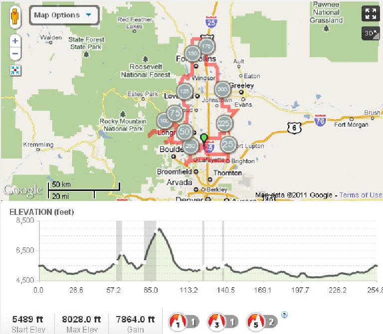 The course and elevation profile for the St. Vrain 400km Brevet. (Image: MapMyRide.com)